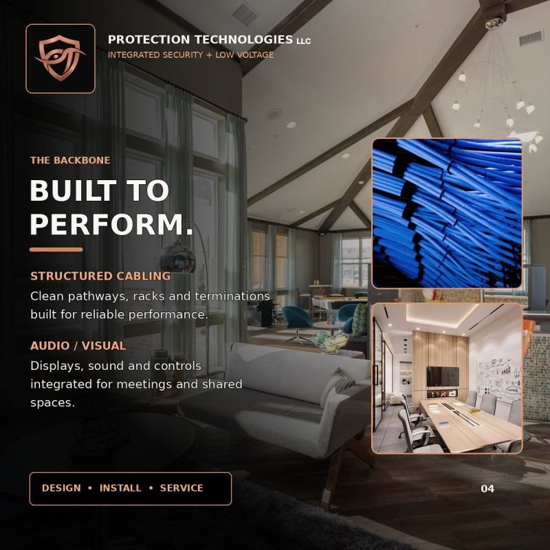 Built to perform